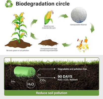 Compost Bags, 13 Gallon, 50Liter, Extra Thick 1.1 Mils, Compostable Food scrap waste bags with US BPI ASTM D6400 and Europe OK Compost Home Certified