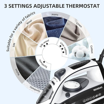 Steam Iron for Clothes Rapid Heating, 1700W Iron with Non-Stick Ceramic Soleplate, 3-Way Auto-Off, Burst of Steam, Self-Cleaning, 14.07oz Water Tank Ironing Clothes for Home, Grey