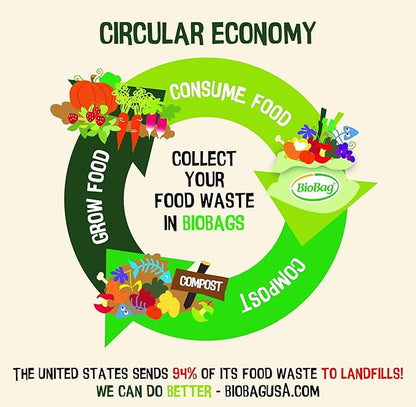 BioBag (USA) The Original Compostable Bag, 8 Gallon, 500 Count, 100% Certified Compostable Trash Bag Liners for Food Waste, Extra Strong and Durable
