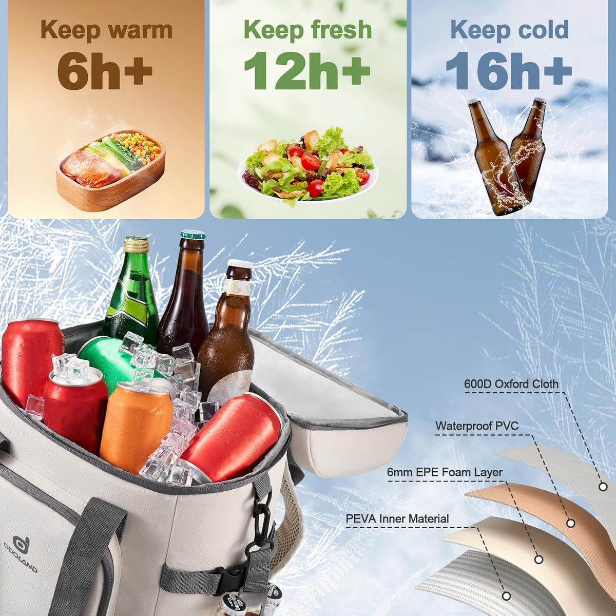 Odoland Cooler Backpack, 30 Cans Insulated Leak-Proof Cooler Bag with Ice Pack for Women and Men, Waterproof Beach Lunch Cooler