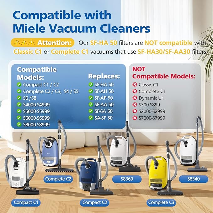 4 Pack SF-HA 50 HEPA Filters Compatible with Miele Compact C1 & C2, Complete C2 & C3, S8340, S4, S5, S6, S8, S4000–S8999 Series Vacuum Cleaners, NOT for SF-HA30, Classic C1 or Complete C1 Series