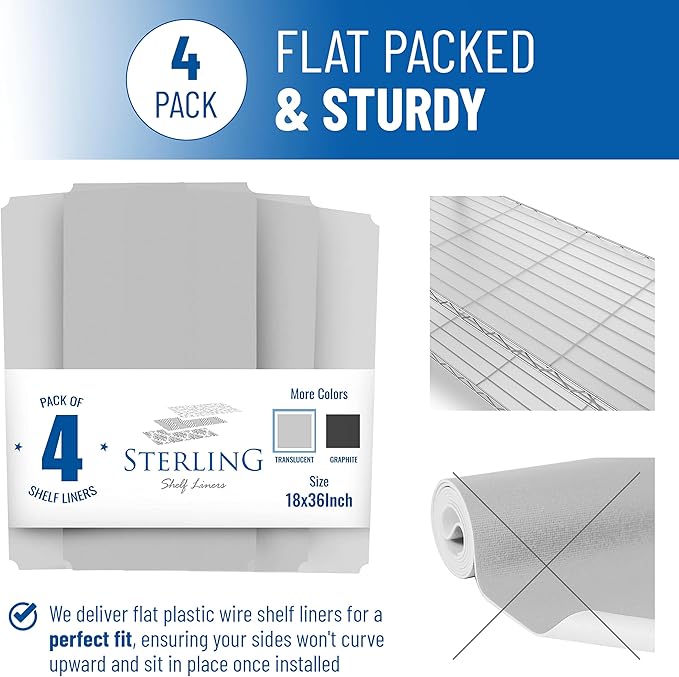 Sterling Shelf Liners Wire Rack Covers: Plastic Shelf Liner Cover for Wire Shelving: Cover Mats for Shelves in Pantry, Closet, and More: 18x36 Inch: Clear, Set of 4