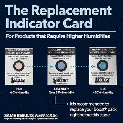 Integra Boost - 72% RH Level - 67 Gram Size - Two-Way Humidity Control Pack - Incl. Replacement Indicator Cards - Food Storage & Herbs Moisture Balancer For Up to 1 LB (Pack of 12)