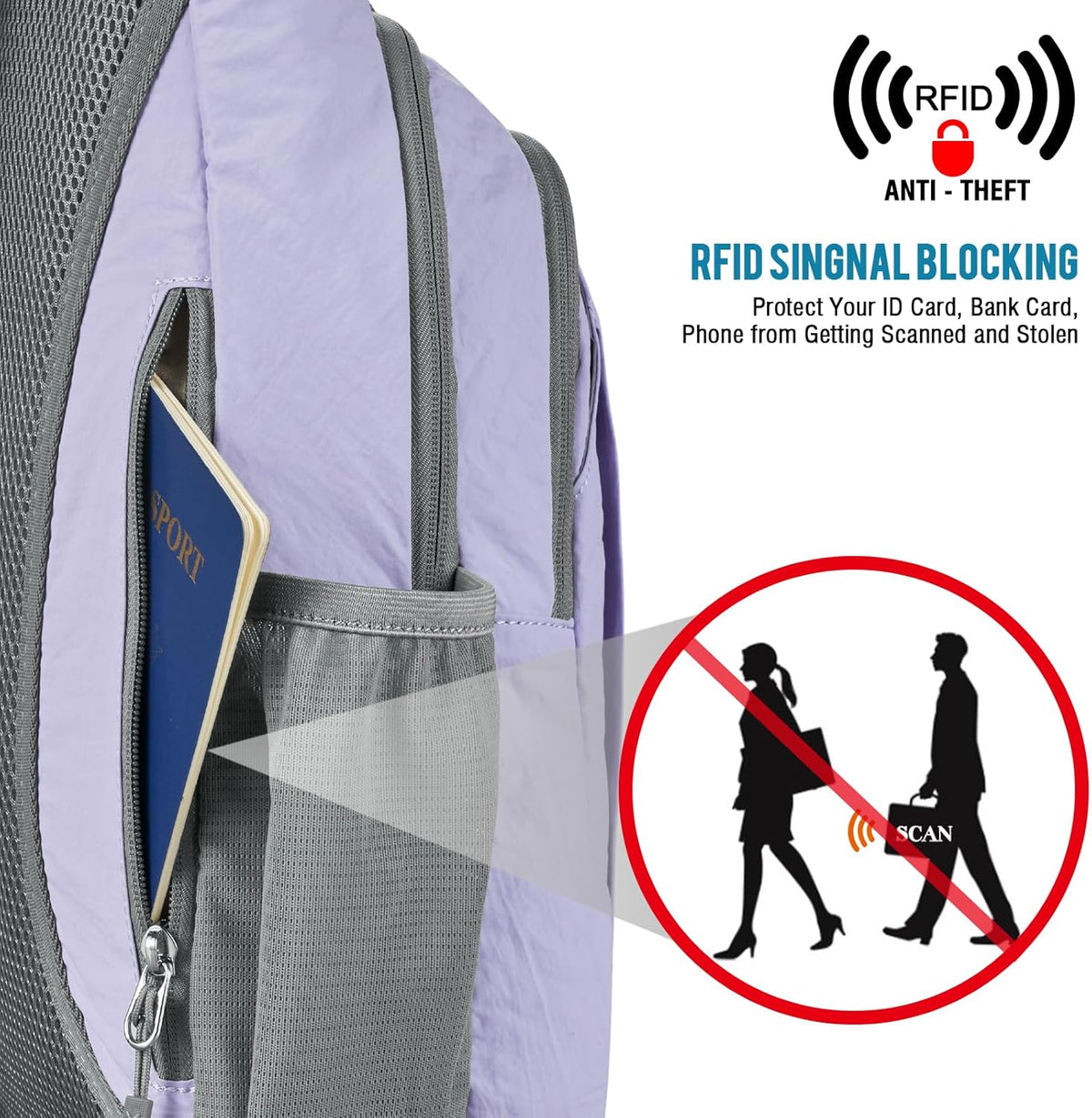 G4Free Sling Bag RFID Blocking Sling Backpack Crossbody Chest Bag Daypack for Hiking Travel (Taro Purple)