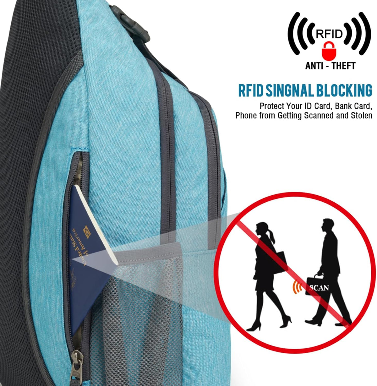 G4Free Sling Bag RFID Blocking Sling Backpack Crossbody Chest Bag Daypack for Hiking Travel(Sky Blue)