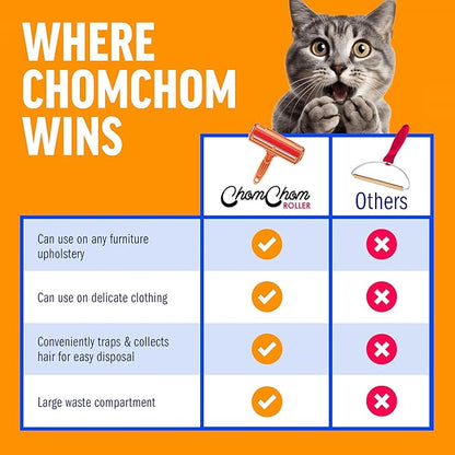 ChomChom Roller Pet Hair Remover - Reusable Cat and Dog Lint Rollers for Furniture, Couch, Car, and Clothes - Limited Cat Edition﻿