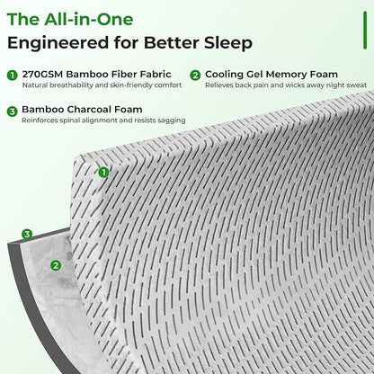 Bamboo Mattress Topper Twin Size 3 Inch, Cooling Gel & Bamboo Charcoal Memory Foam Mattress Topper for Back Pain Relief, Firm Dual-Layer Foam Bed Pad with Removable Cover College Dorm