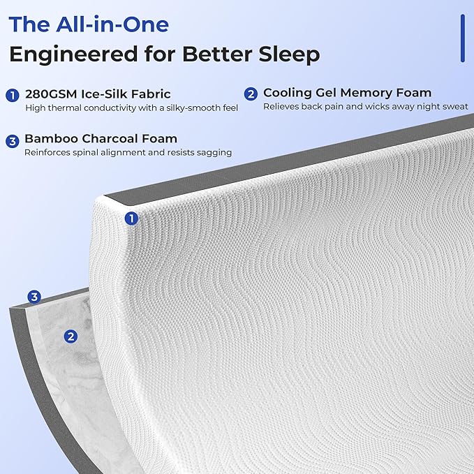 Cooling Mattress Topper Queen Size 4 Inch, Cooling Gel & Bamboo Charcoal Memory Foam Mattress Topper for Back Pain Relief, Firm Dual-Layer Foam Bed Pad with Removable Cover