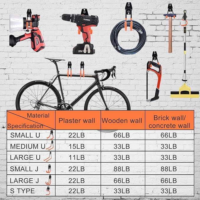 AOBEN Garage Hooks Heavy Duty, Steel Garage Storage Hooks, Utility Tool Hangers and Combinable Wall Mount Garage Hooks for Organizing Ladders, Bikes, Hoses, and More Equipment (Small J, 4 Pack)
