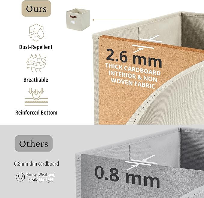 DECOMOMO Storage Baskets, 13x15x13 Storage Cube Bins with Labels for Organizing Shelves Kallax (Kallax / 4pcs, Beige)