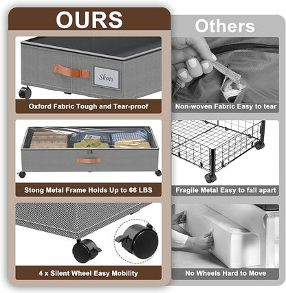Under Bed Storage with Wheels, 2-Pack Under Bed Storage Containers with Clear Lids, XXL 65L Under the bed storage Organizer Bins, Rolling Under Bed Metal Drawer for Clothes,Shoes,Toys (Gray, 2-Pack)