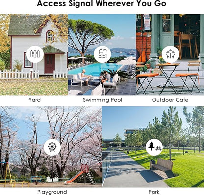 WAVLINK AC600 Outdoor Long Range Weatherproof WiFi Extender/Wireless Access Point with Passive POE, Dual Band 5G+2.4G, 2x7dBi Omni Directional Antennas,Supports Router/AP/Repeater/WISP Modes